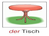 der Tisch